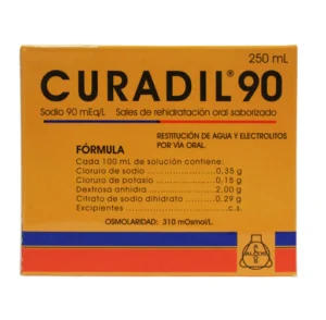 CURADIL-90